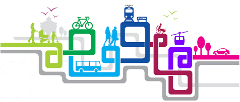 mobilité verte et mobilité éco responsable - intermodalité et multimodalité