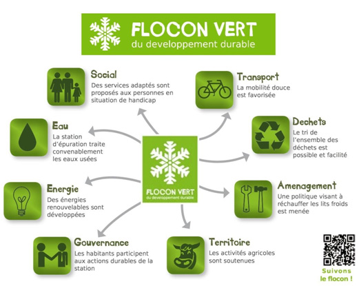 critères du label flocon vert