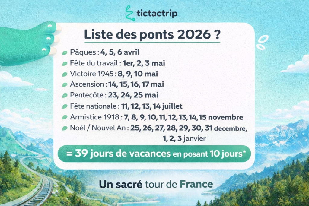 Liste des pont 2026